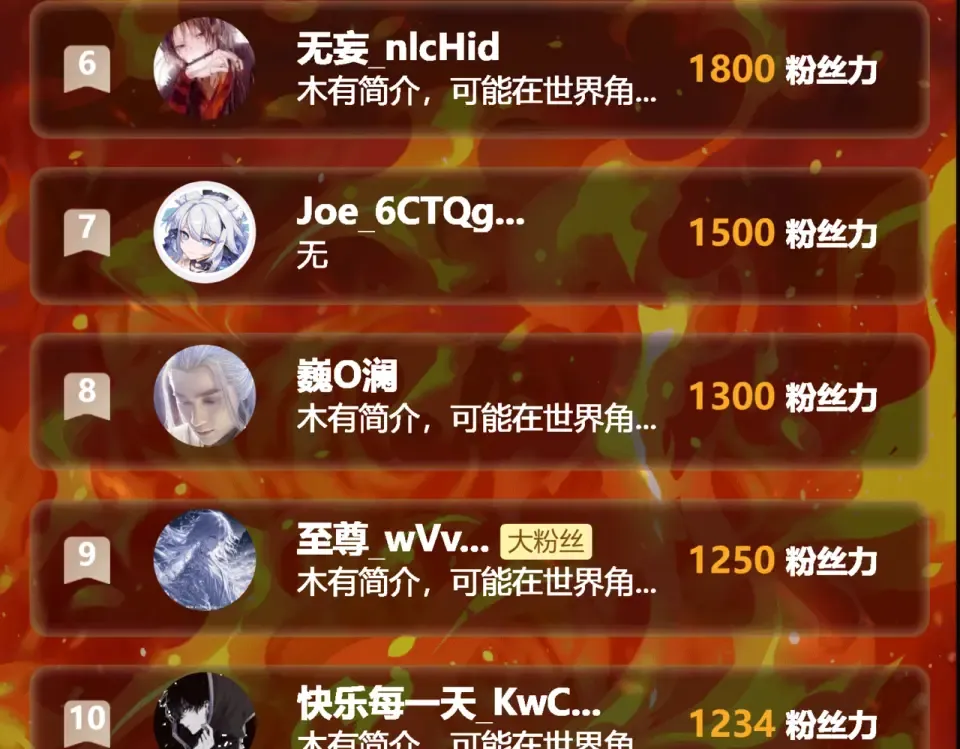 第49话：打断，半步金刚 第245页