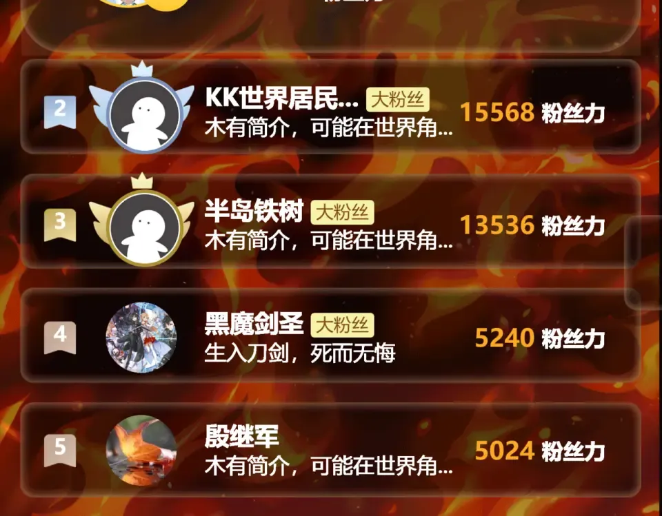 第51话：瞩目，观想淬体 第211页