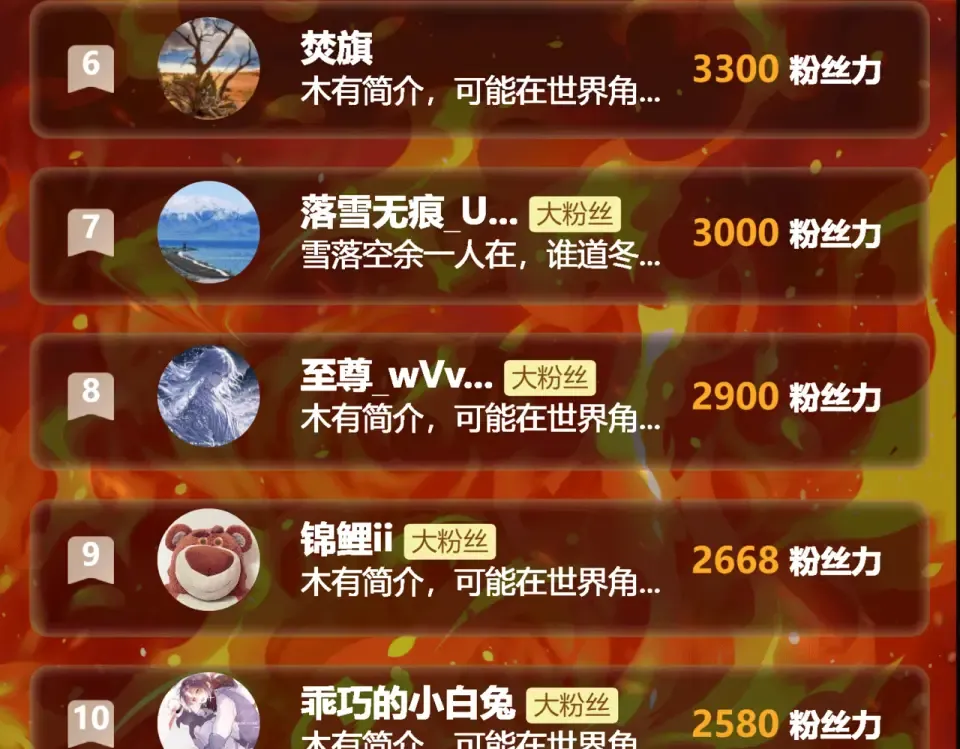 第53话：拜神，不如求己 第239页