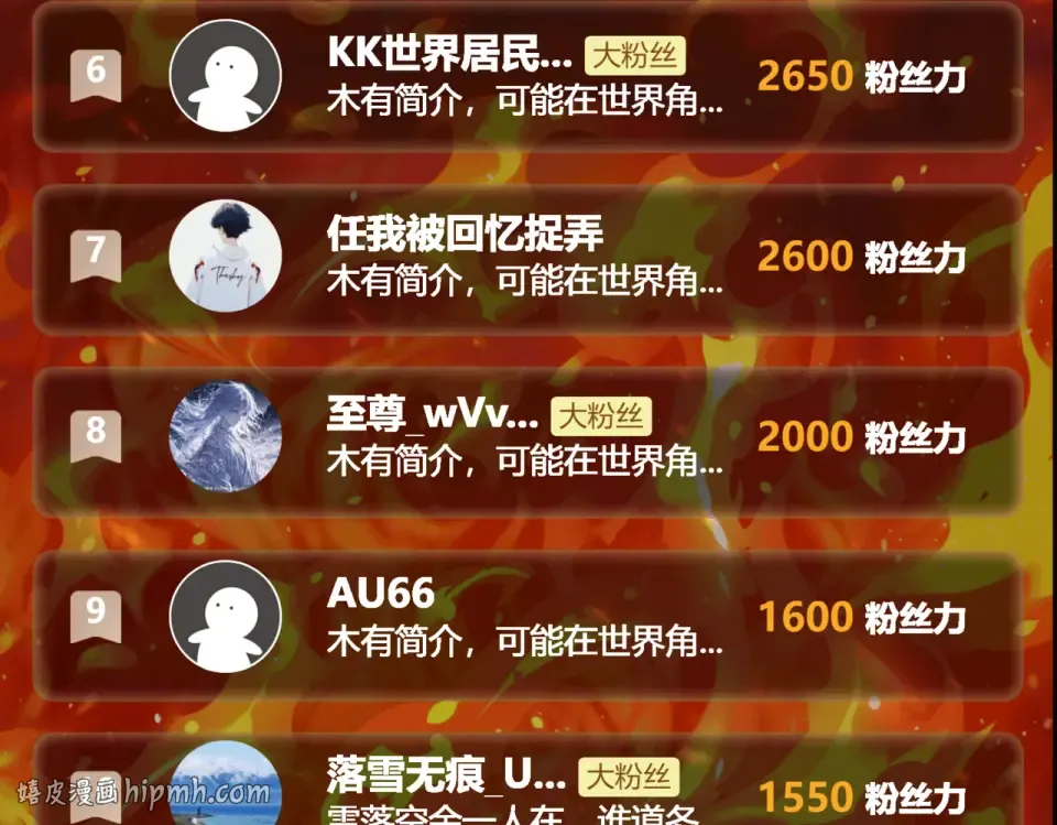 第56话：复活，削不死你 第232页