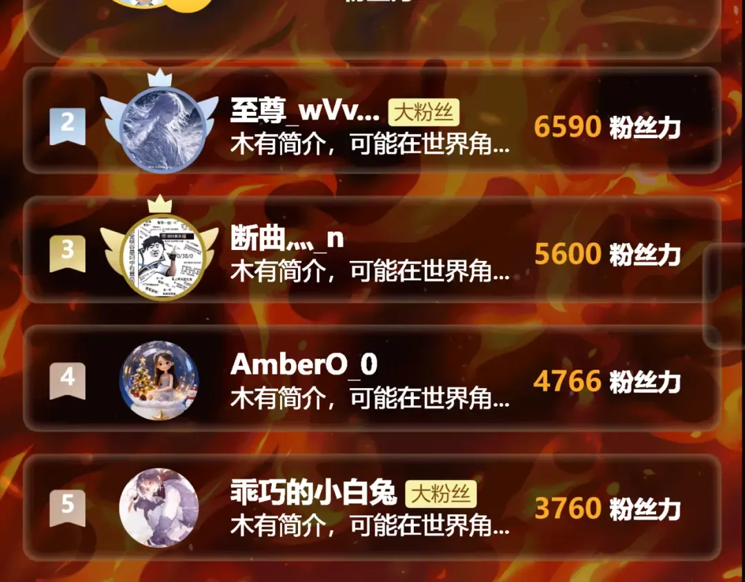 第57话：绝密，夏国王牌 第215页
