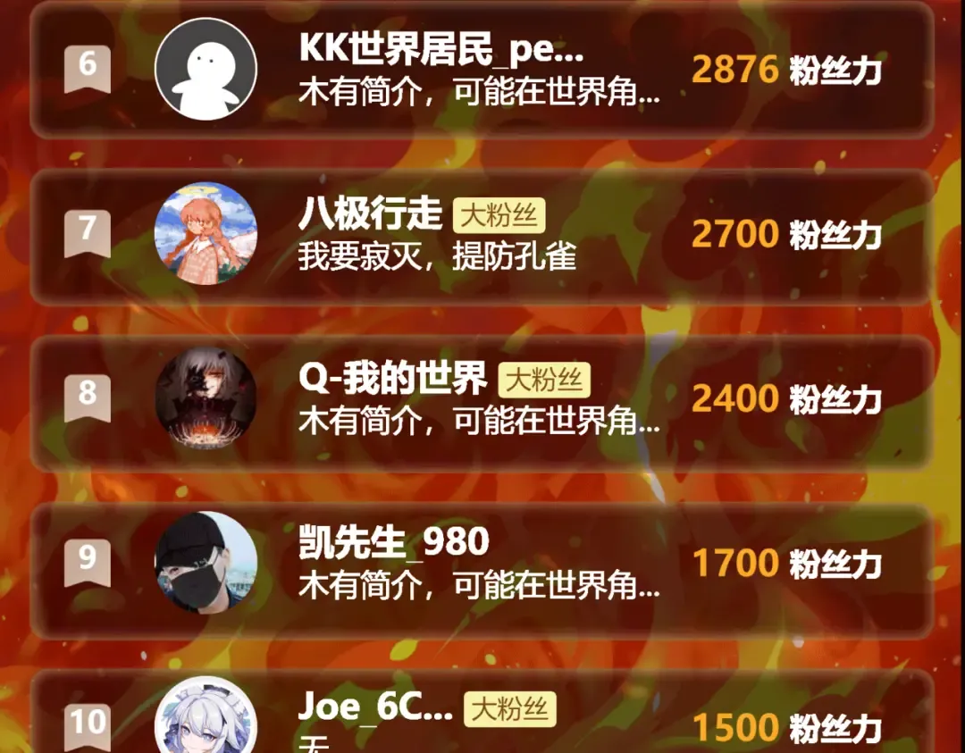 第58话：先机，内忧外患 第228页