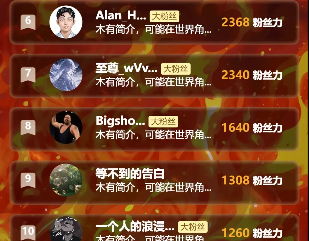 第65话：异端，谁该淘汰 第215页