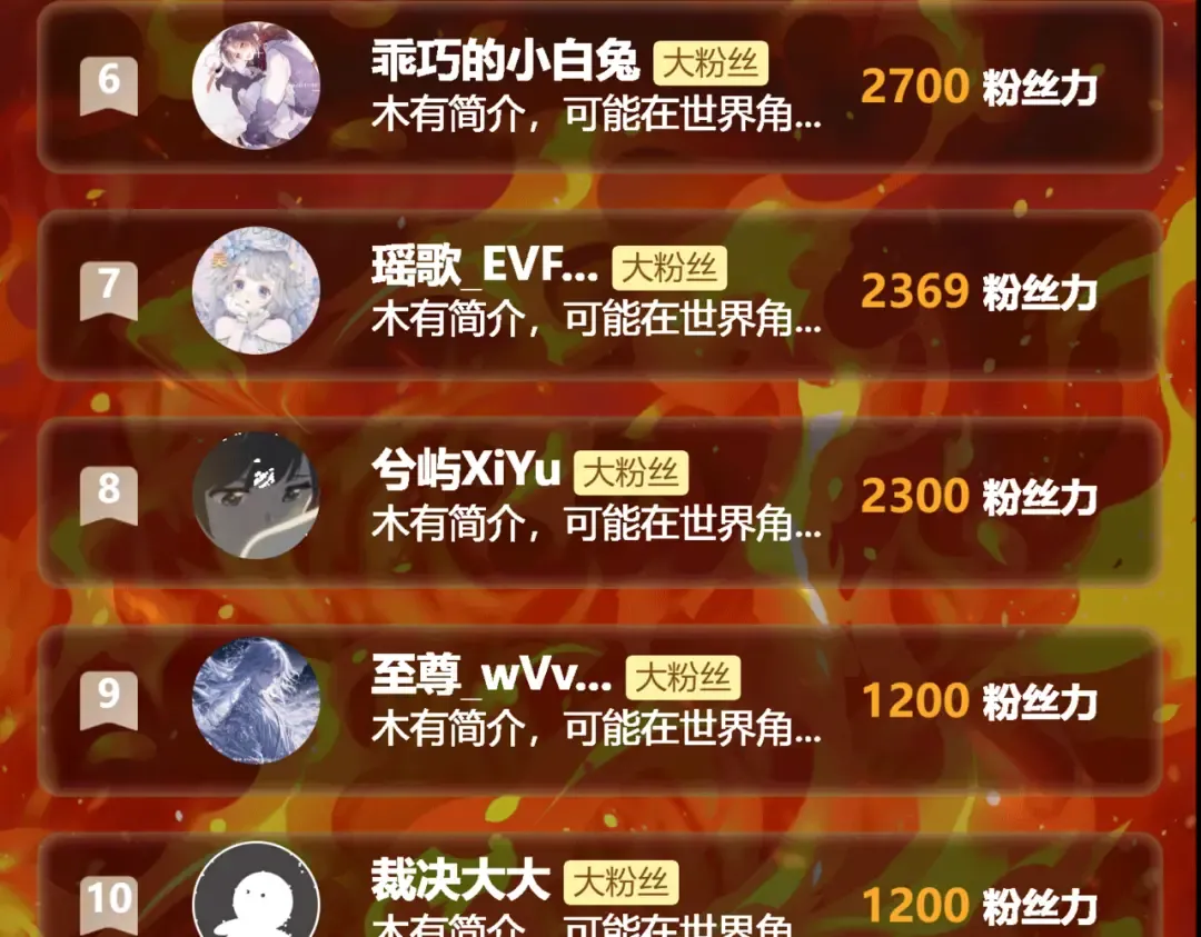 第67话：妄想，黑暗灵智 第226页