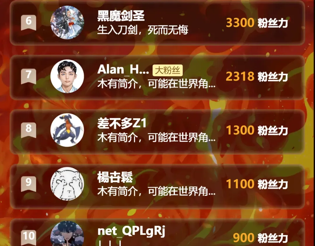 第69话：王座，万中无一 第226页