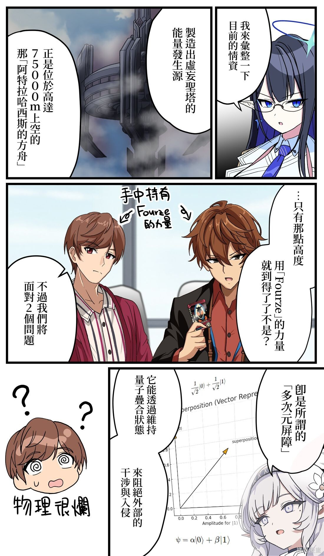 第44话 第1页