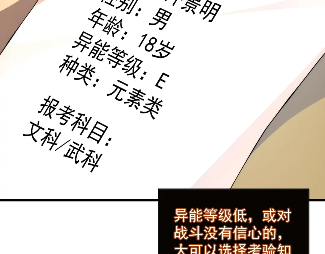 第1话 觉醒！ 第53页