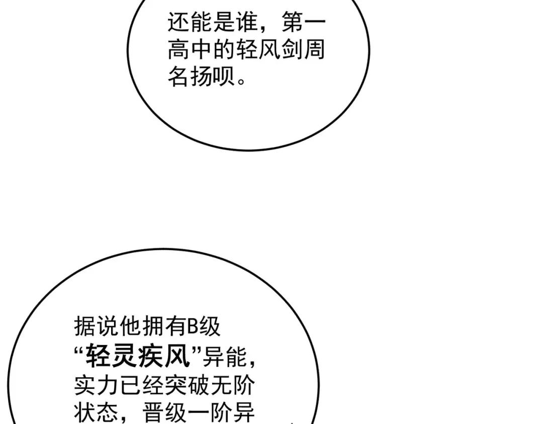 第3话 武考开始 第54页