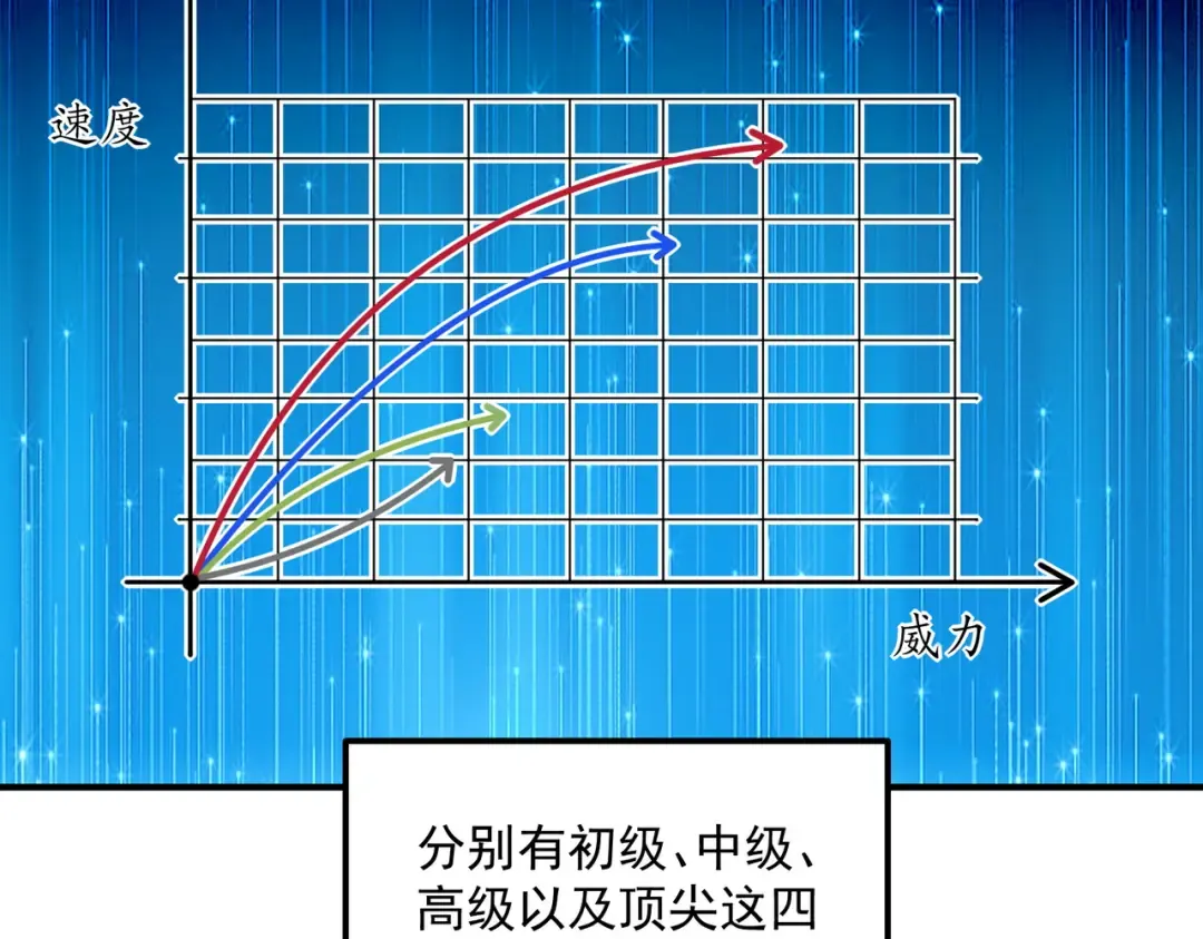 第11话 拜师 第45页