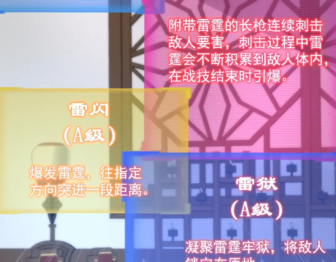 第14话 四大A级技能 第132页