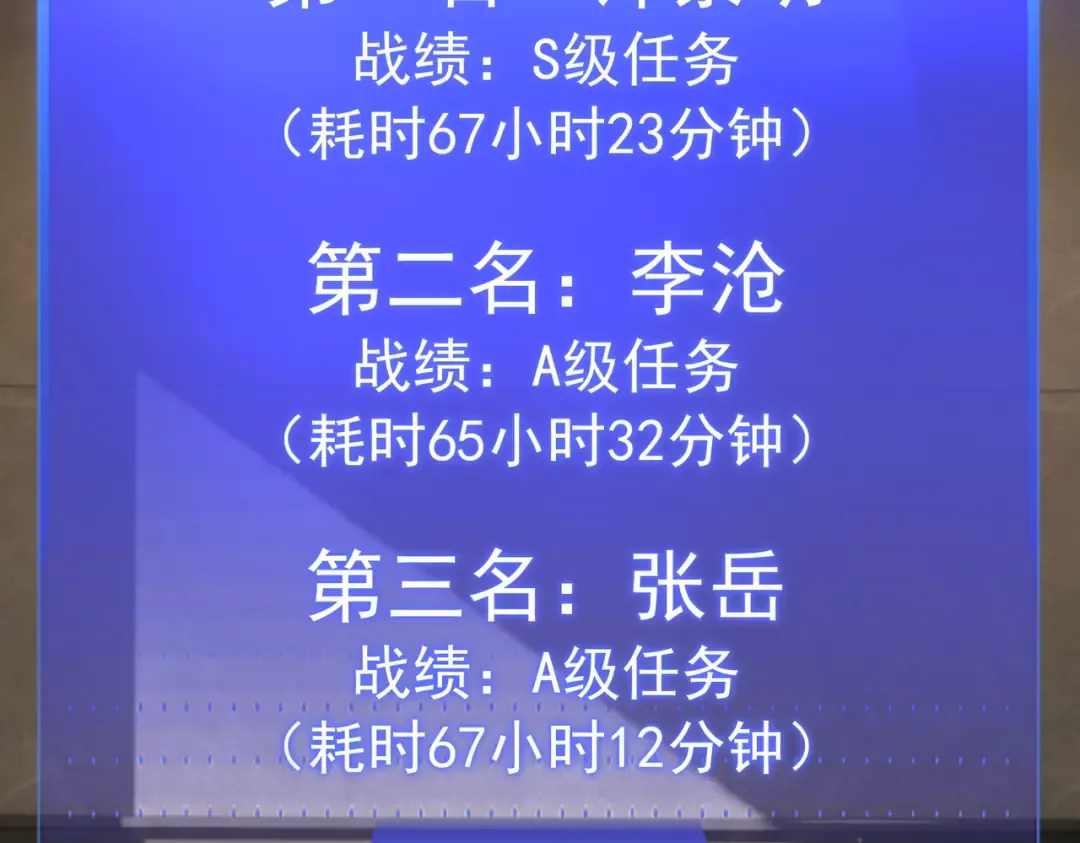 第49话 雷帝 第6页
