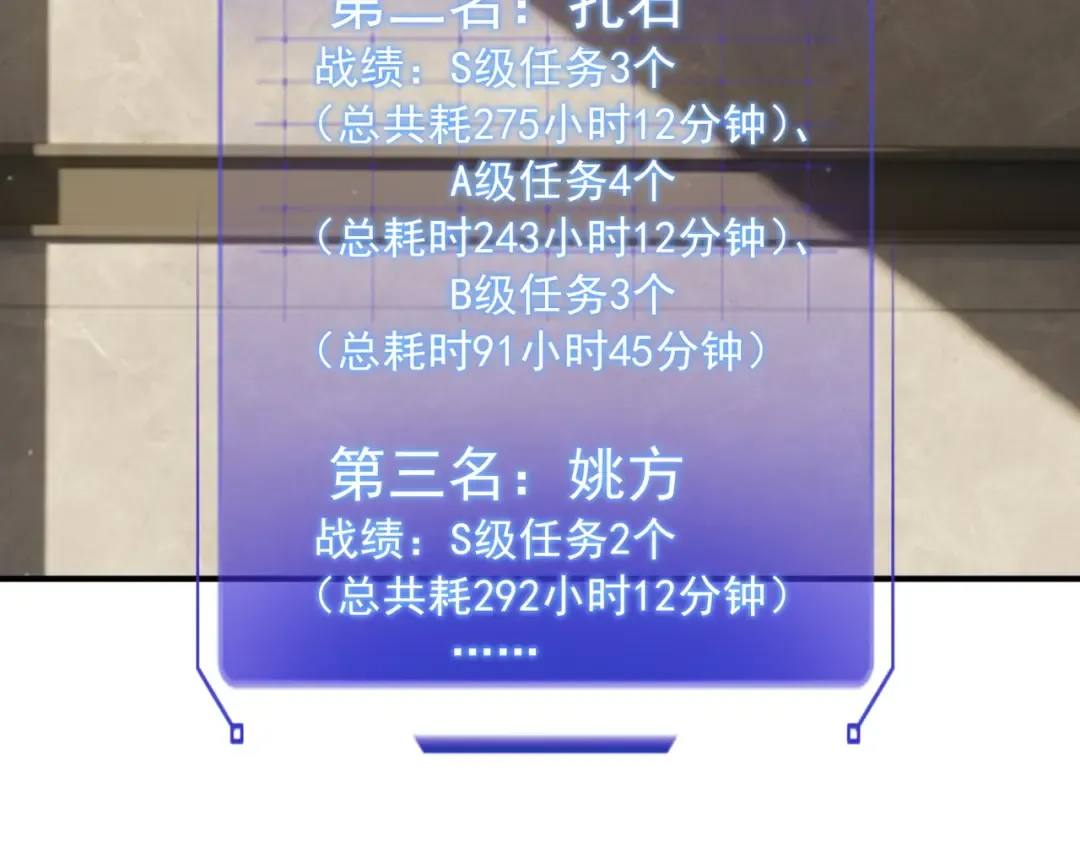 第49话 雷帝 第106页
