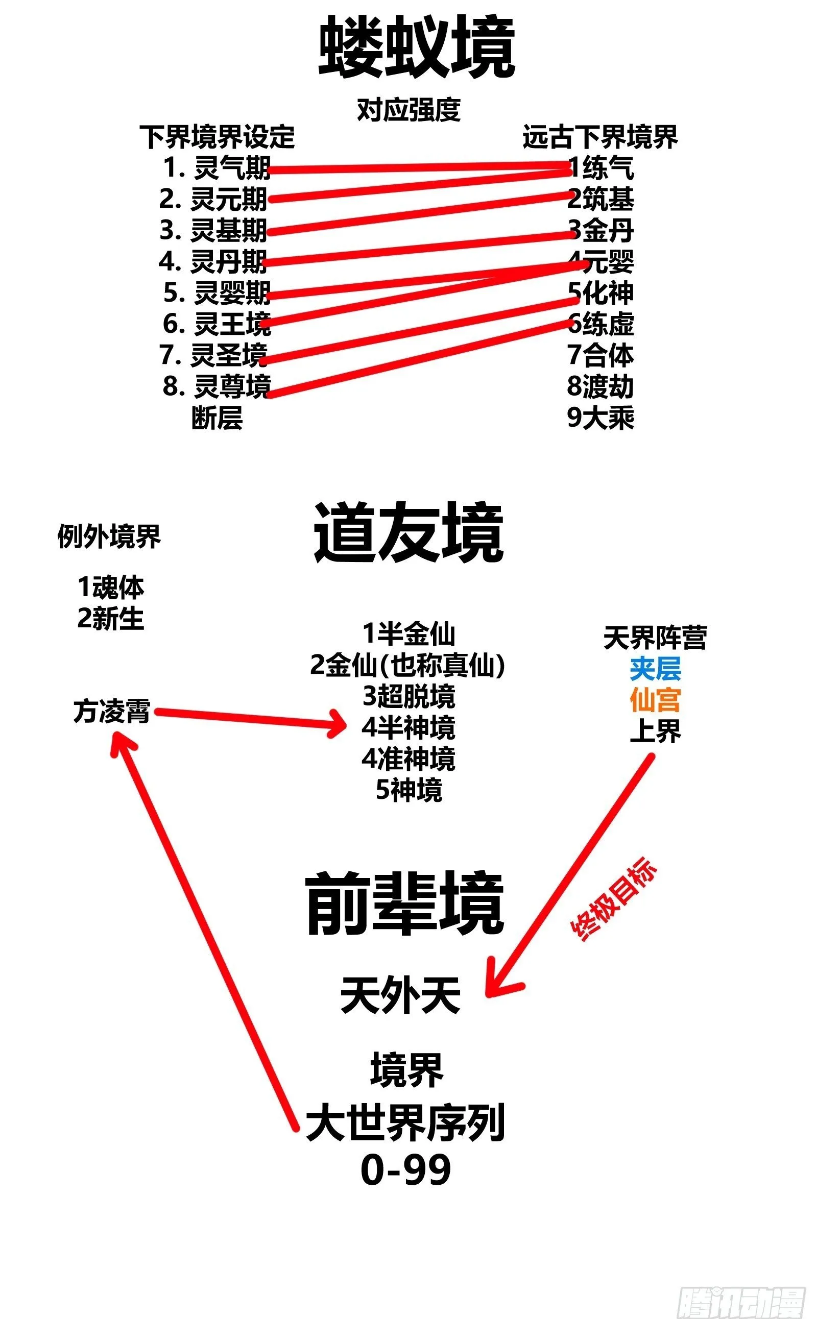 第十八话【暴走】 第41页