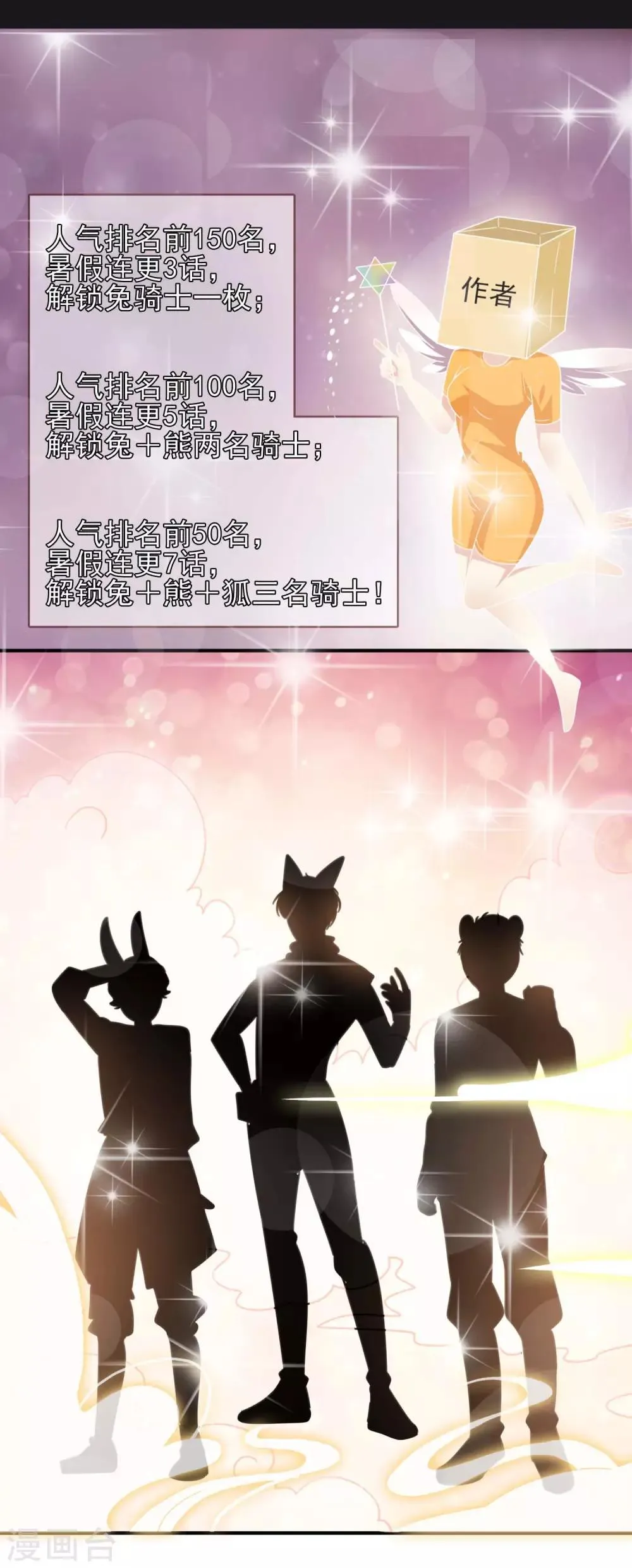 番外1 没想到，你居然是这种狮子！ 第22页