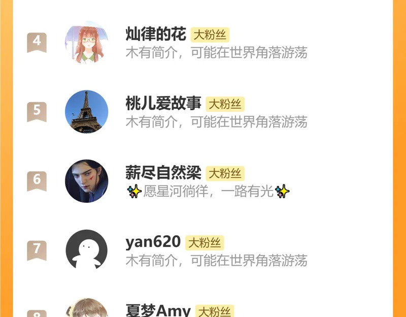 第14话 约会 第130页