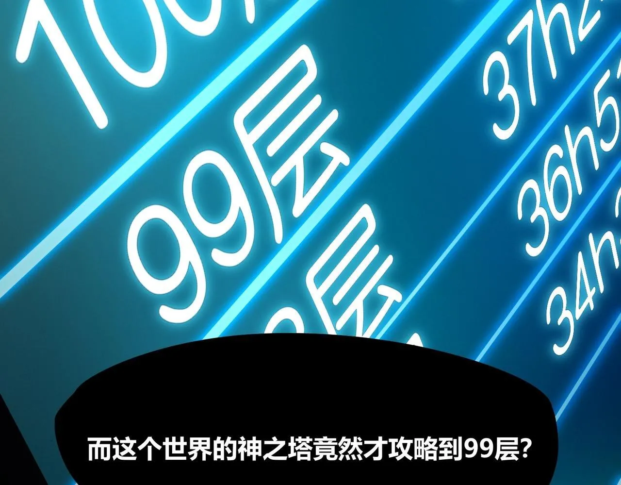 第1话 全服第一，暴毙身亡，我穿越了？ 第87页