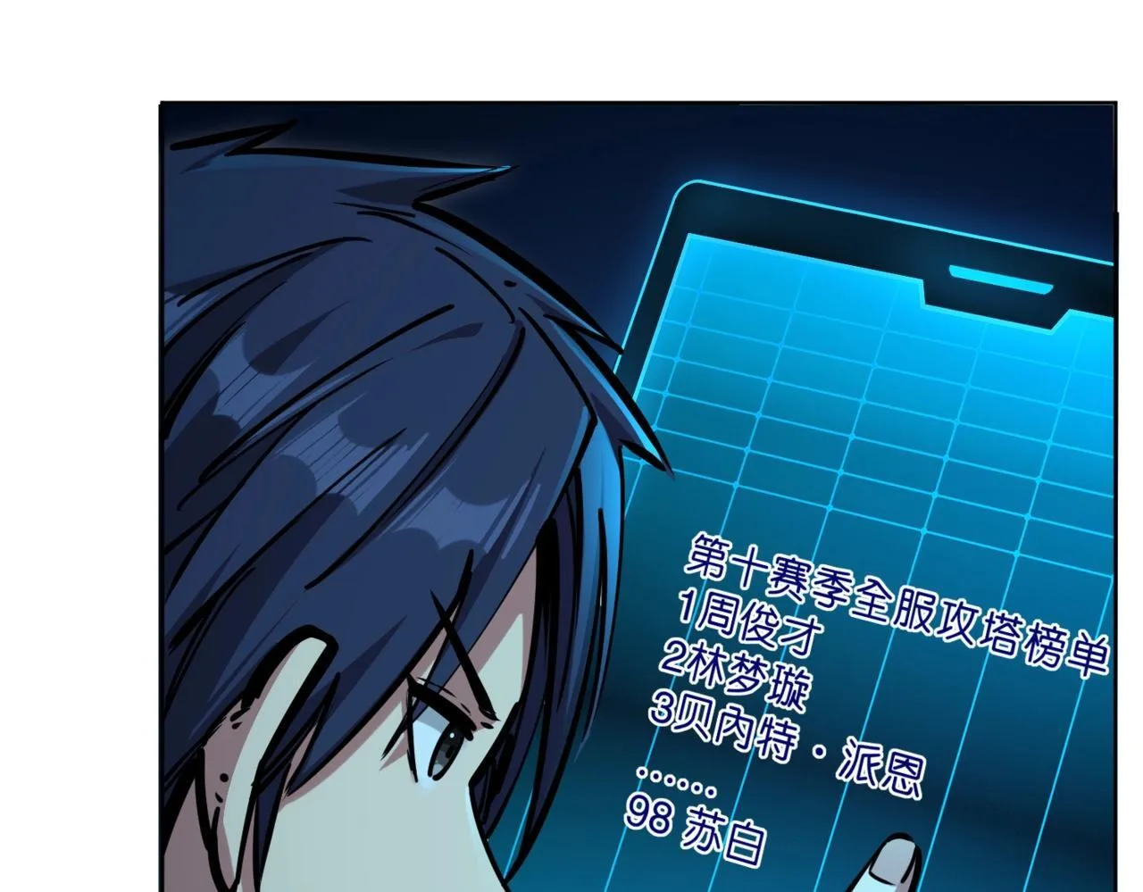 第5话 新手区BOSS首杀，我拿定了！ 第152页