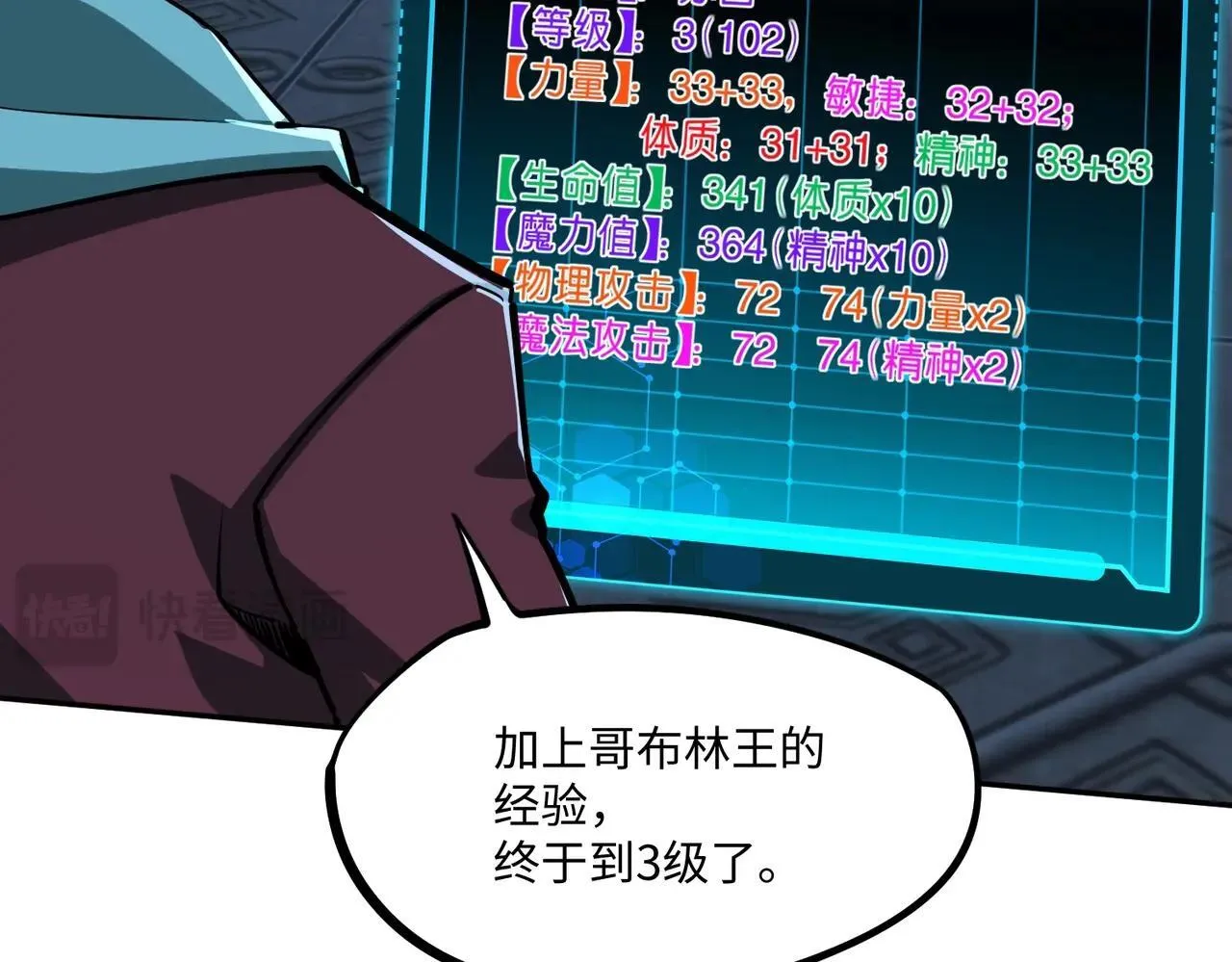 第6话 挑战一层BOSS！ 第60页