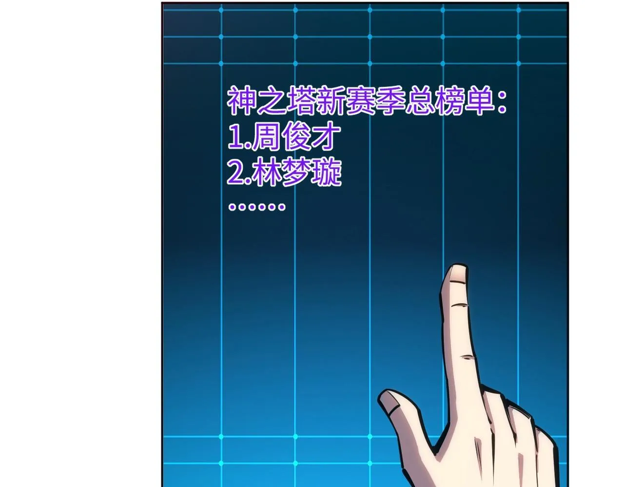 第6话 挑战一层BOSS！ 第126页