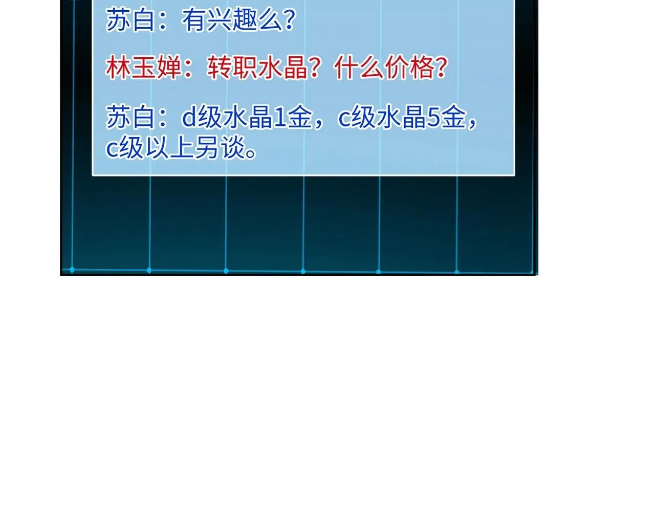 第9话 刷级不是问题，问题是缺钱！ 第125页