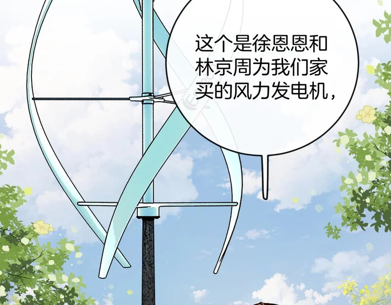 第38话 众人都嗑的cp 第57页