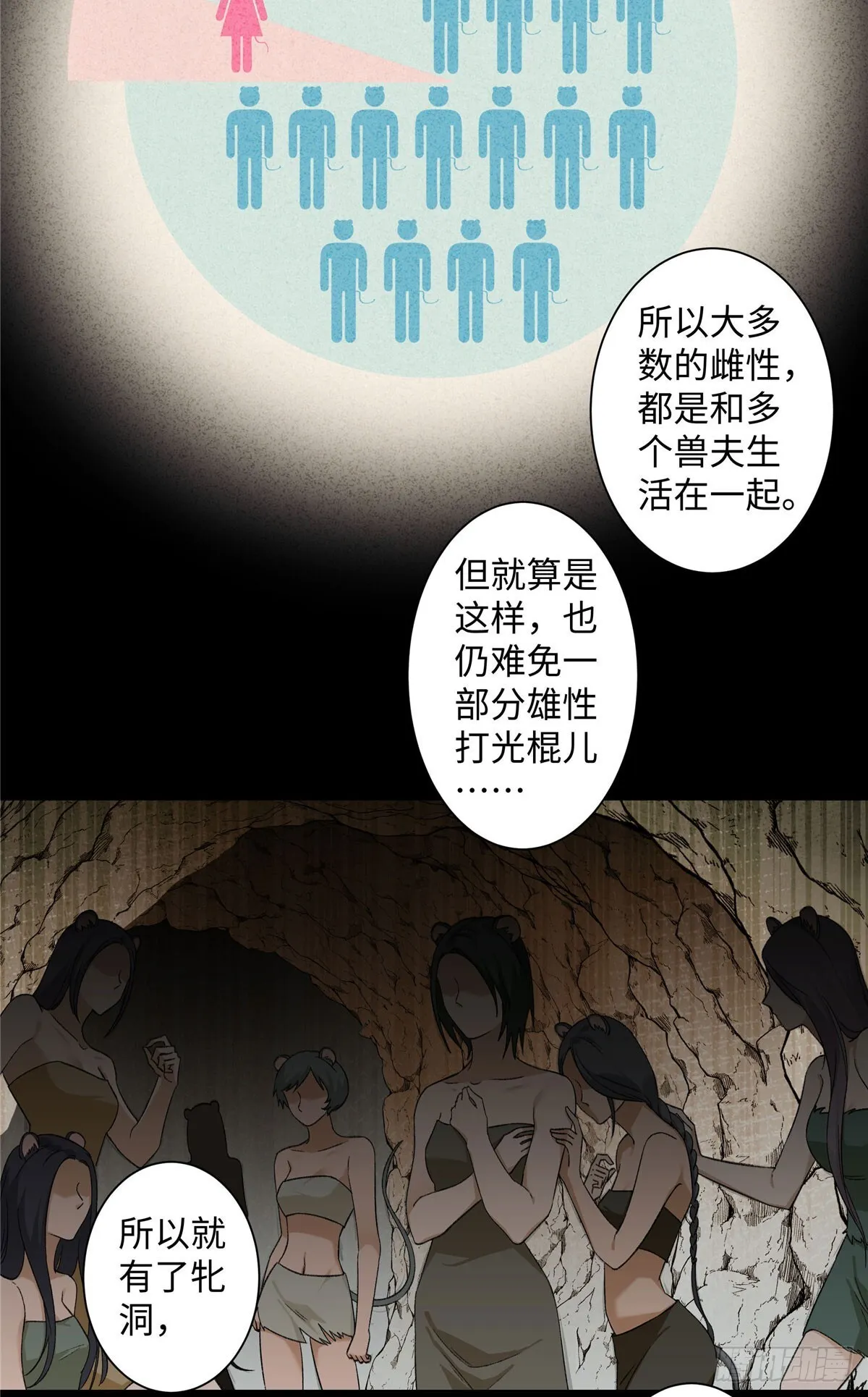 第4话 我有保底我怕啥 第15页