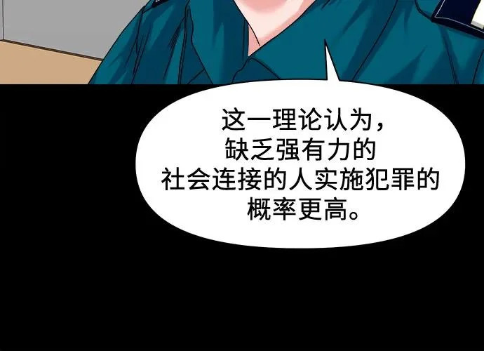 [第61话] 警队 第40页
