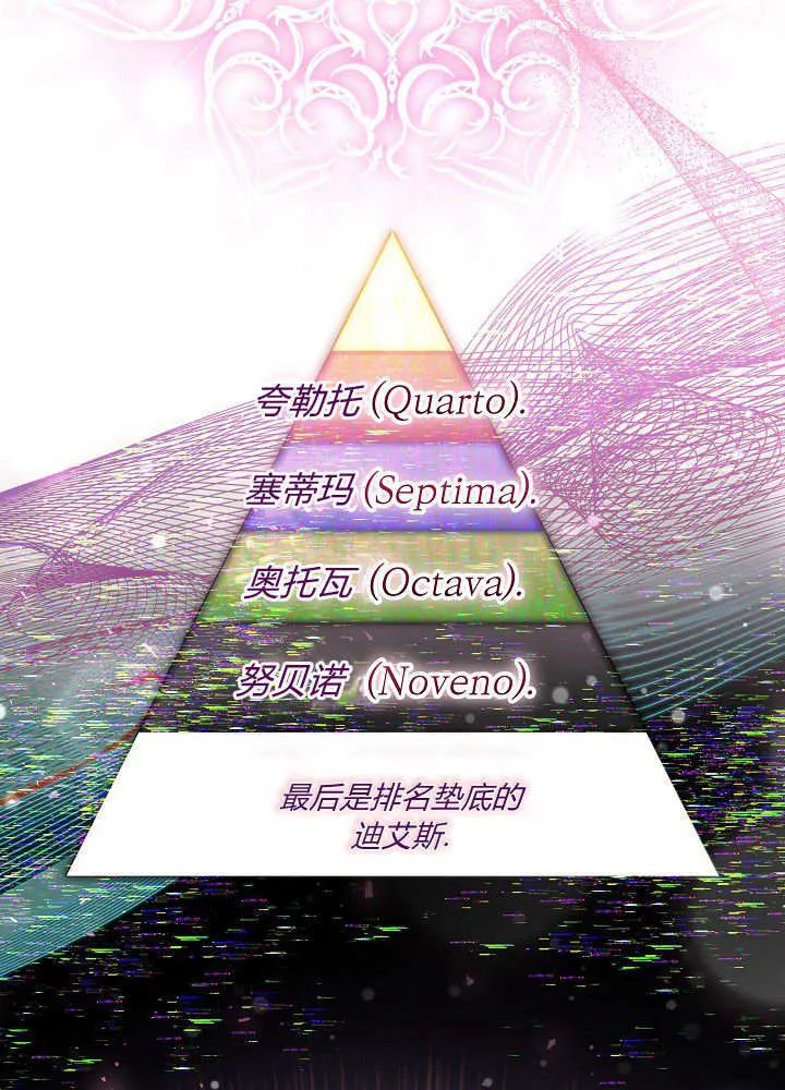 第13话 第94页