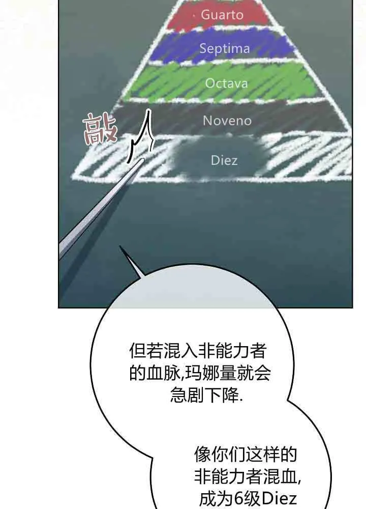 第51话 第81页