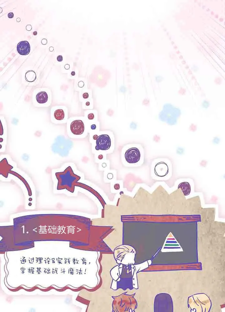 第51话 第95页