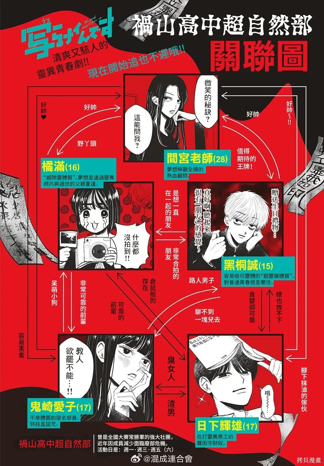 第57话 第2页