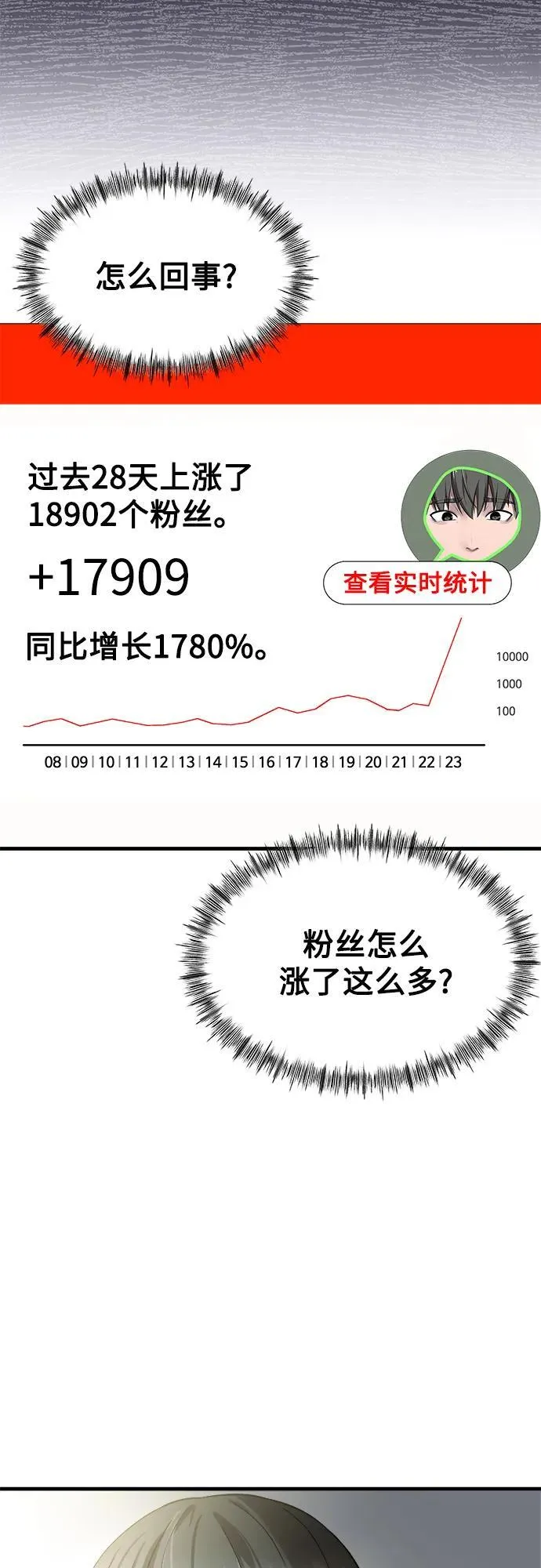 第24话 第64页