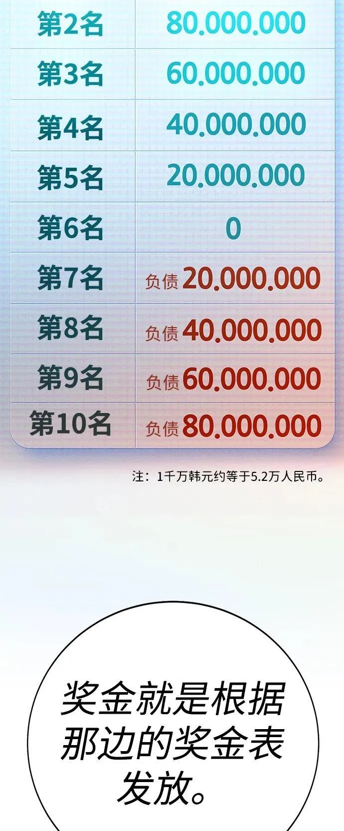 第26话 第84页
