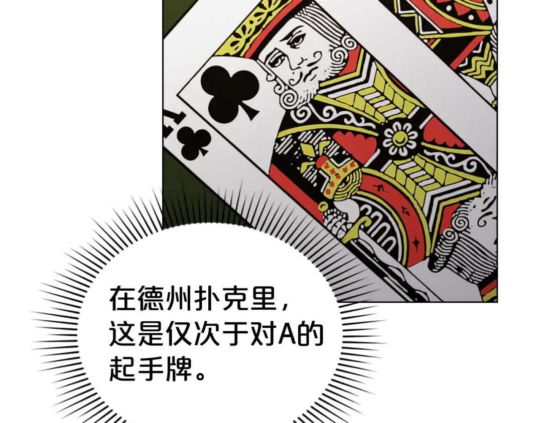第54话 亲爱的哥哥 第195页