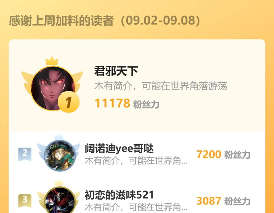 第5回 许黑卧看生死斗 第164页