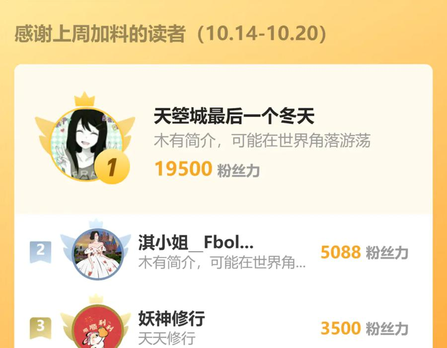 第11回 驯兽圈驯服狼王 第160页