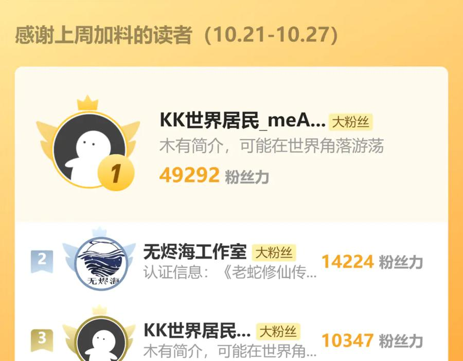 第12回 老天师追杀上门 第170页