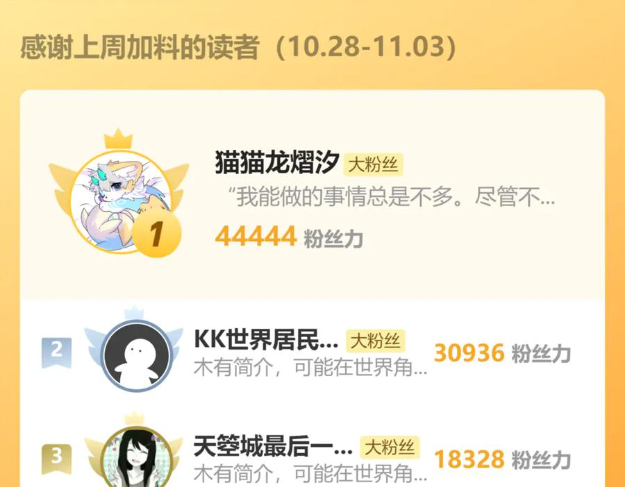 第13回 寻找完美的肉身 第160页