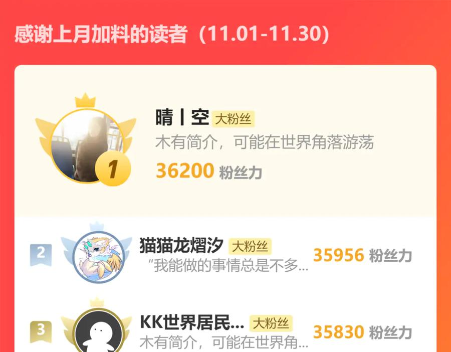 第17回 老狗又出馊主意 第142页