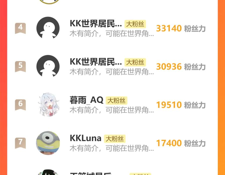 第17回 老狗又出馊主意 第143页