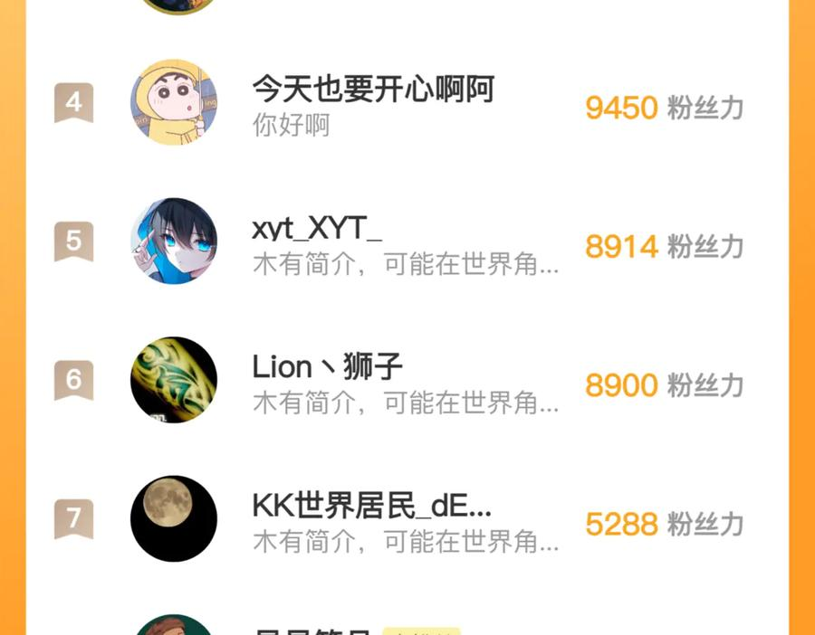第20回 狗模狗样有门道 第130页