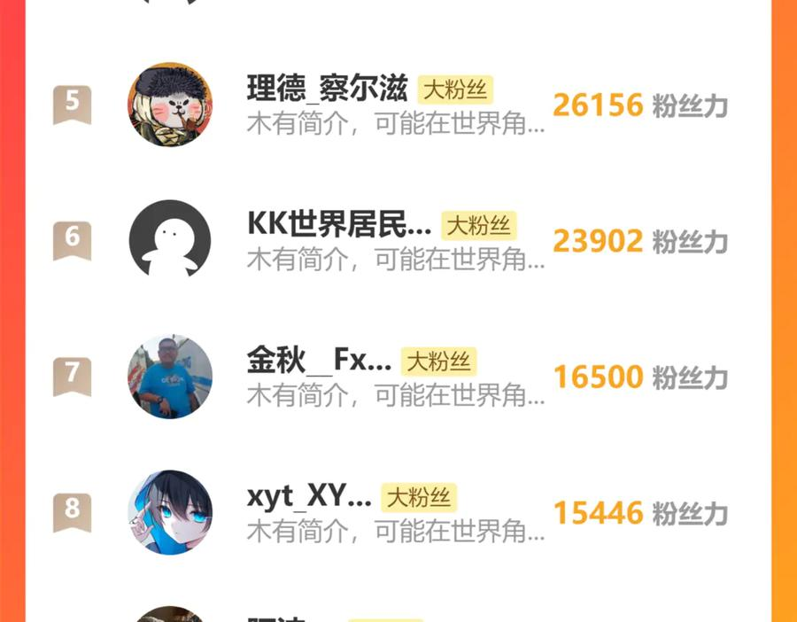 第21回 螳螂捕蝉蛇在后 第138页