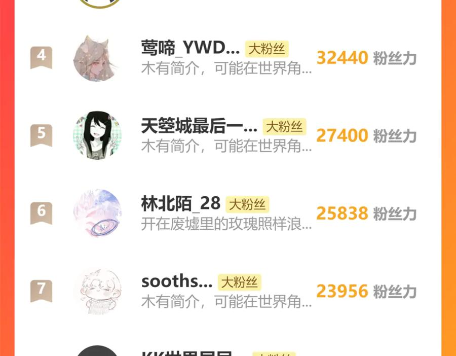 第26回 许黑盛怒战筑基 第148页