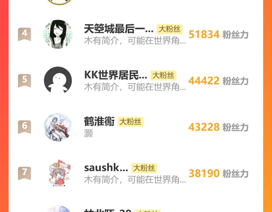 第29回 测灵根天赋初显 第143页