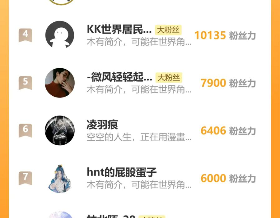 第32回 炼丹奇才炼奇丹 第139页