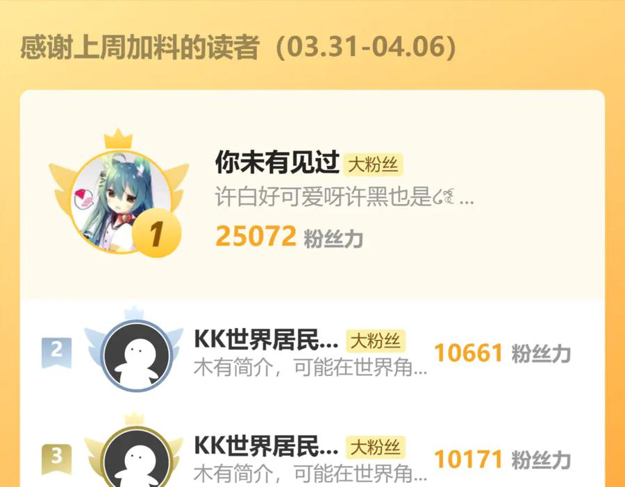 第35话 大阵启双黑被困 第167页