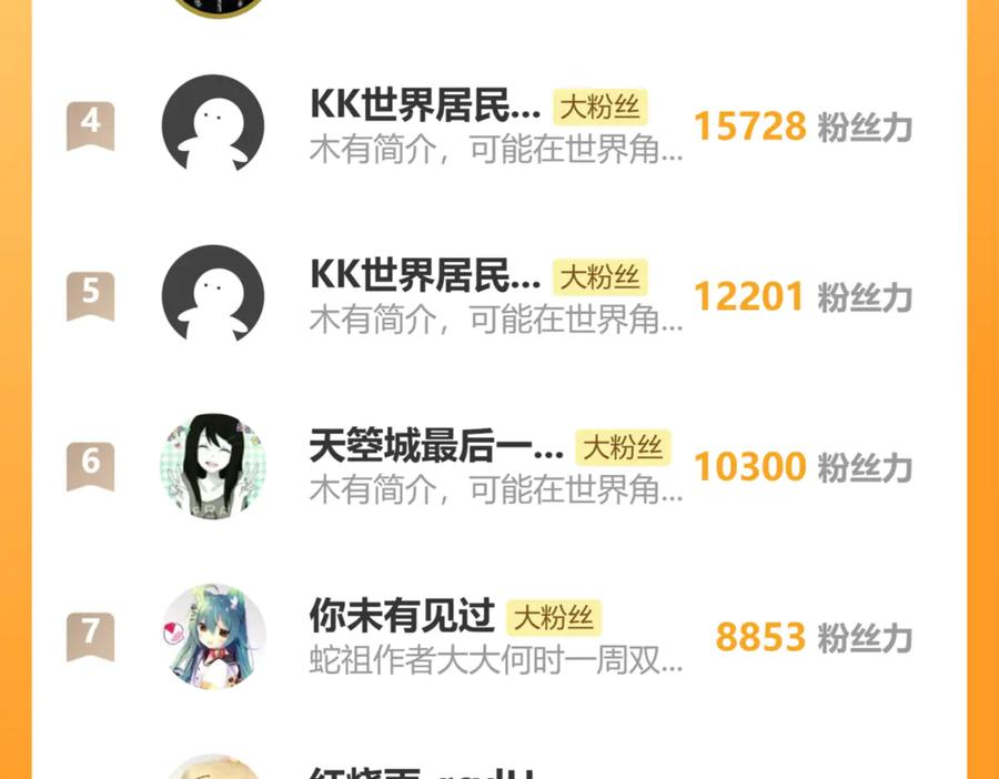 第40回 行善积德许菩萨 第138页