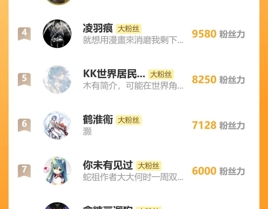 第41回 醒神丹提神醒脑 第151页