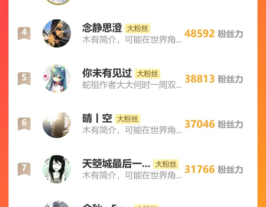 第43话 抓到一条大黑狗 第142页