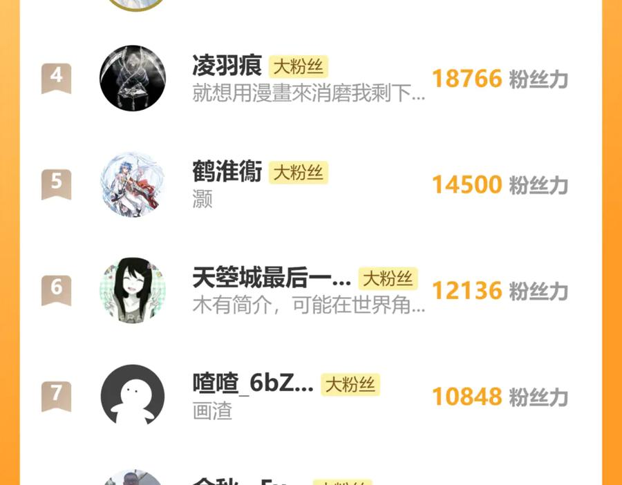 第44话 蛇与鹰天敌之争 第159页